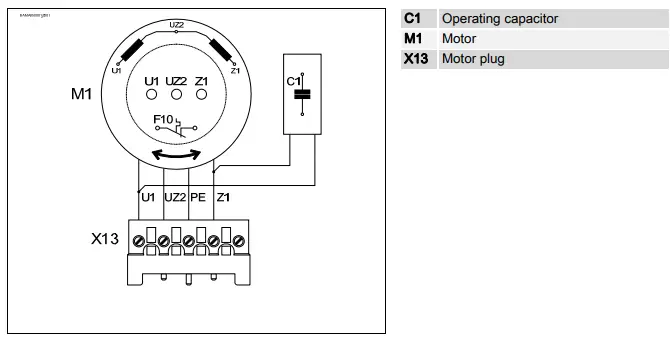 GFA KE 5.24 WS-2540 Elektromat Drive-fig13