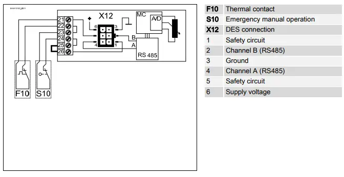 GFA KE 5.24 WS-2540 Elektromat Drive-fig14