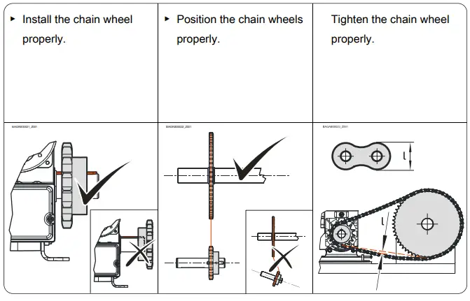 GFA KE 5.24 WS-2540 Elektromat Drive-fig4