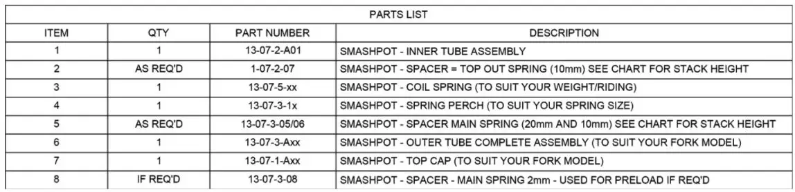 vorsprung Smashpot Bottomless Coil Spring System Instruction Manual - PARTS LIST & SECTION VIEW