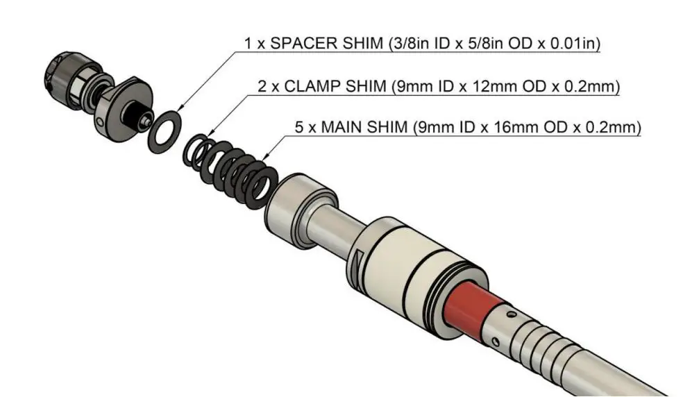 vorsprung Smashpot Bottomless Coil Spring System Instruction Manual - SHIM STACK MODIFICATION