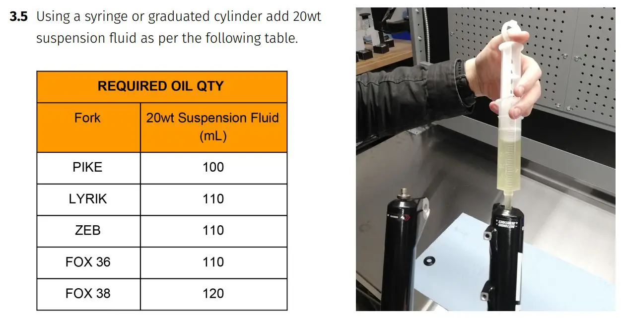 vorsprung Smashpot Bottomless Coil Spring System Instruction Manual - Using a syringe or graduated cylinder