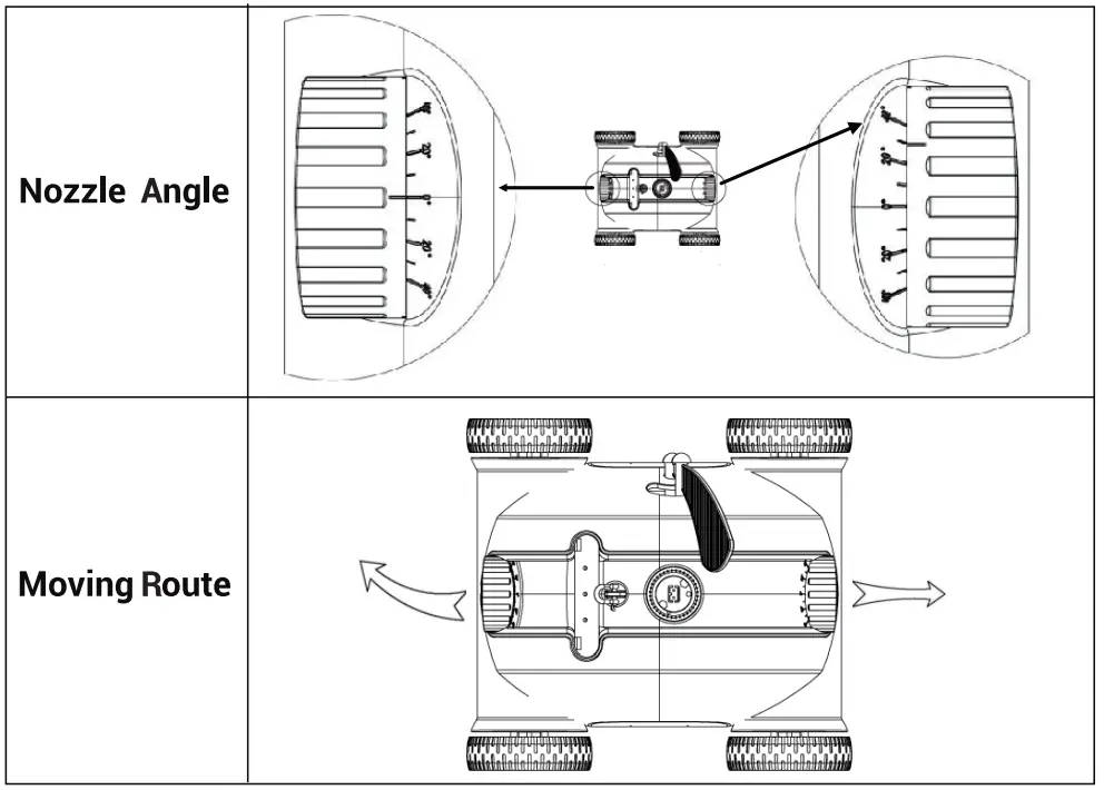 Aiper Smart HJ1103J ROBOTIC POOL CLEANER - fig 10