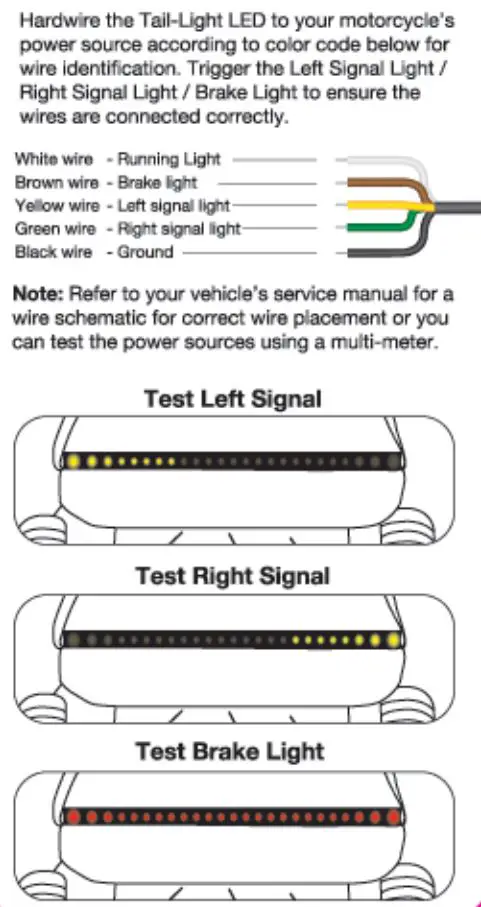 TYPES Motorcycle Tail-Light Hyperbright LED Light Bar Instruction Manual - Power