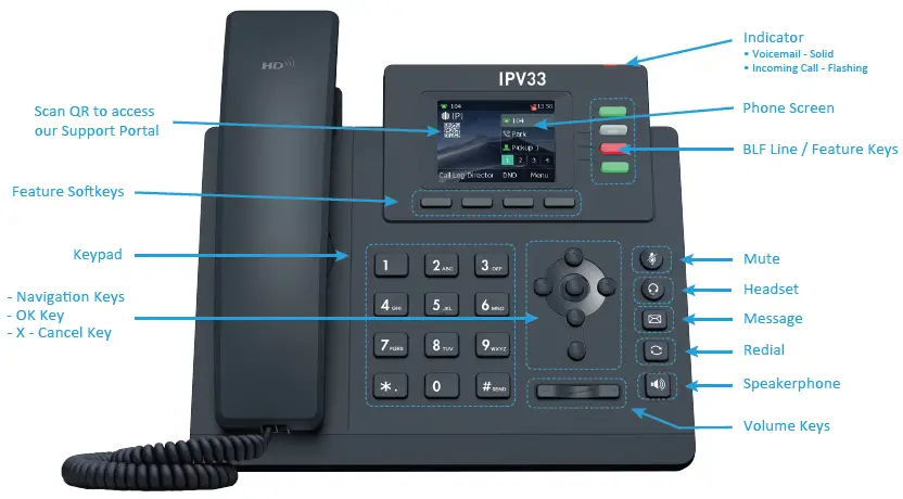 IP-VOICE-IPV33-Customer-Support-Telephone-1