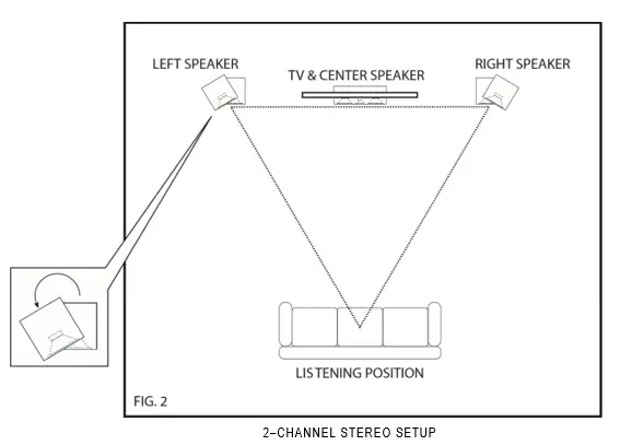 ELAC-Uni-Fi-2.0-UB52-Bookshelf-Speakers-fig-5