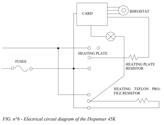 SIRMAN WSIR0020 Shrink Wrapper 40M Stainless Steel - fig 2