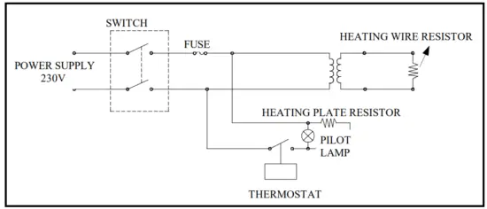 SIRMAN WSIR0020 Shrink Wrapper 40M Stainless Steel - fig 5