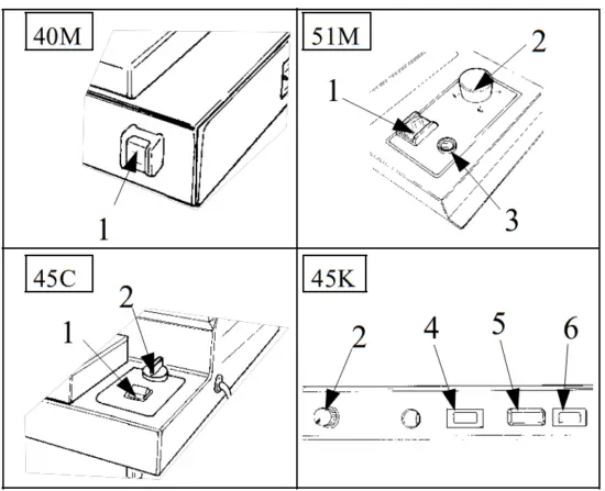 SIRMAN WSIR0020 Shrink Wrapper 40M Stainless Steel - fig 8