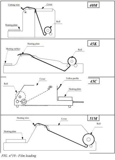 SIRMAN WSIR0020 Shrink Wrapper 40M Stainless Steel - fig 9
