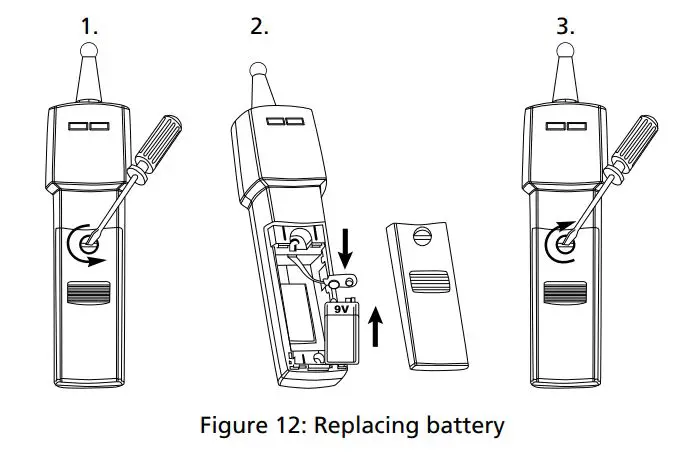 AMPROBE Lamp Tester User Manual - Figure 12