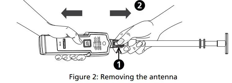 AMPROBE Lamp Tester User Manual - Figure 2