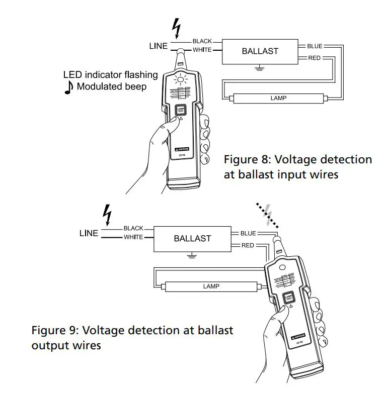 AMPROBE Lamp Tester User Manual - Figure 8,9