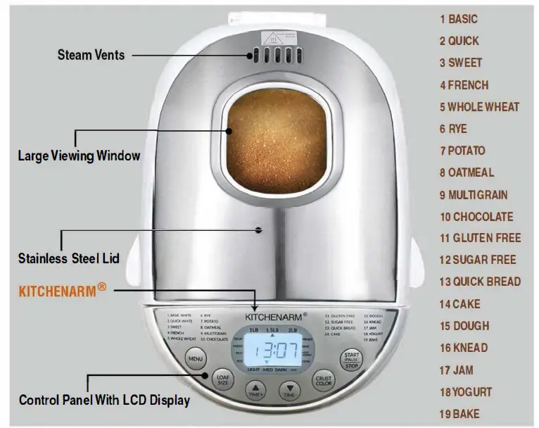 KITCHENARM 85102 19-In-1 Automatic Bread Machine figf 2