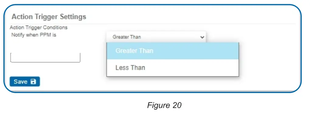 ALTA GS H2S Wireless Hydrogen Sulfide Sensor - AN ACTION 4