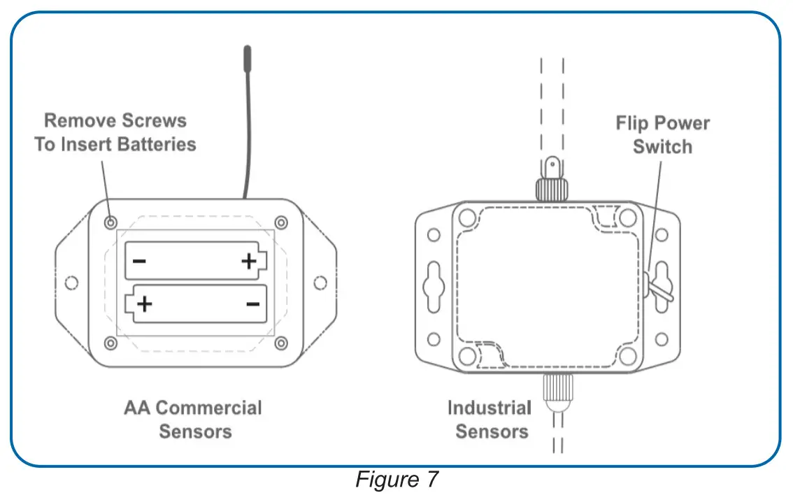 ALTA GS H2S Wireless Hydrogen Sulfide Sensor - INSTALLING BATTERIES