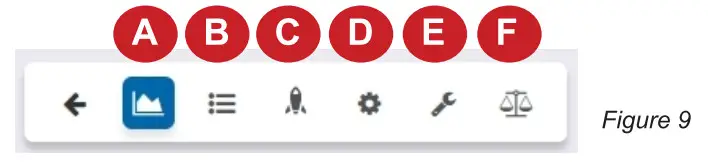 ALTA GS H2S Wireless Hydrogen Sulfide Sensor - MENU SYSTEM