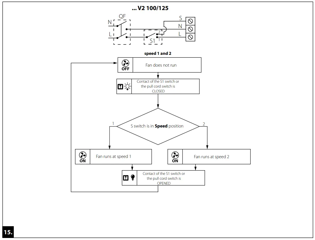 BLAUBERG MOON Unique Range Of Contemporary Extractor Fans - 14
