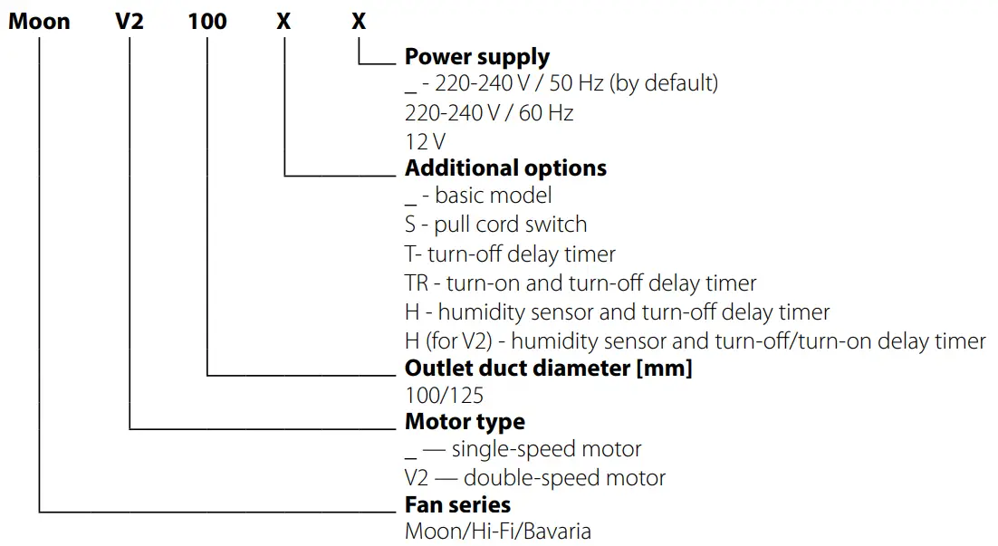 BLAUBERG MOON Unique Range Of Contemporary Extractor Fans - 2