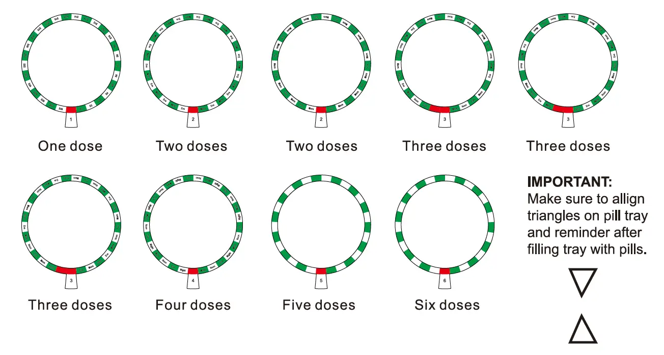 Xiaomi M115 Zayata Automatic Pill Dispenser fig 5