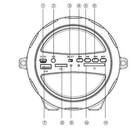 AXESS=SPBT1031-Portable-Bluetooth-Indoor-Outdoor-2.1-Hi-Fi-Cylinder-Loud-Speaker-fig-1