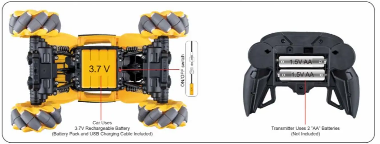 Longbo-Toy-Factory-Toy-Remote-Control-Car-1