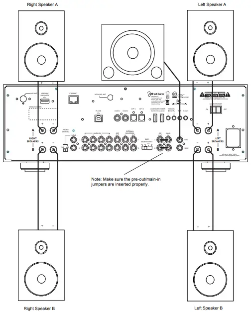 Connecting Loudspeakers to the RR2160MkII
