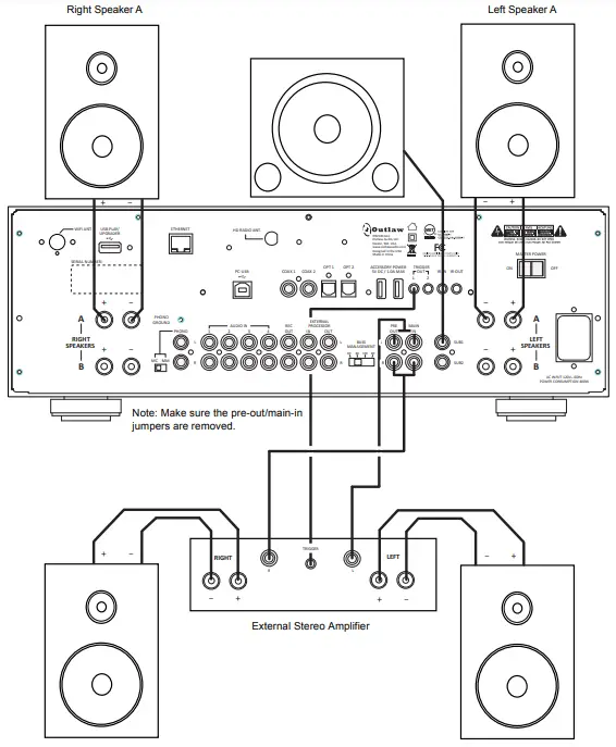 Connecting Loudspeakers to the RR2160MkII