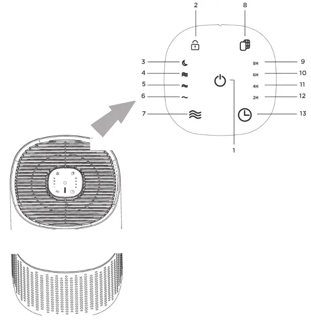 QuFresh QFAP-210 3 Stage Filtration HEPA Compact Air Purifier -Fig 13