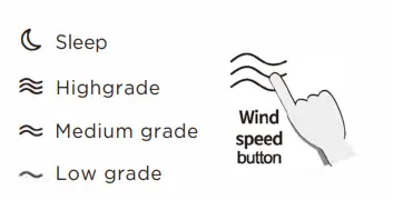 QuFresh QFAP-210 3 Stage Filtration HEPA Compact Air Purifier -Fig 16