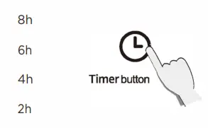 QuFresh QFAP-210 3 Stage Filtration HEPA Compact Air Purifier -Fig 17