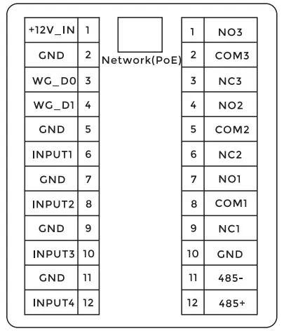 SYSTEM DIAGRAM