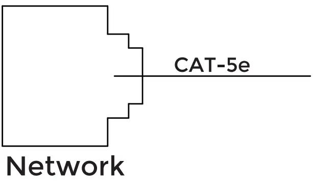 Network(PoE)