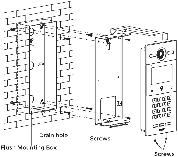 Installation Induction