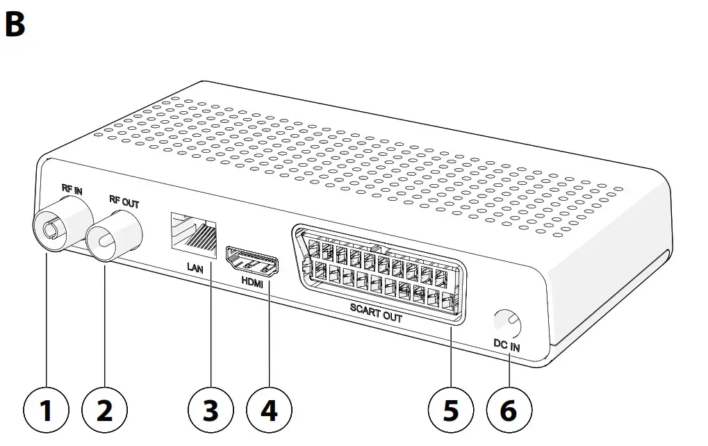 edis DVB-T2 Full HD Reciver B