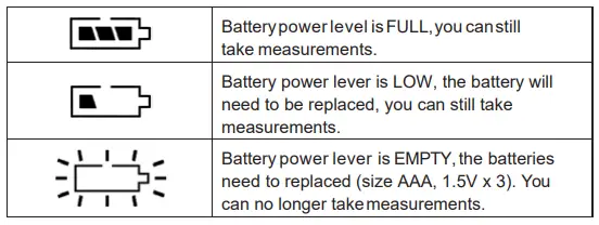 Scigiene RD0370 Digital RTD Thermometer-FIG7