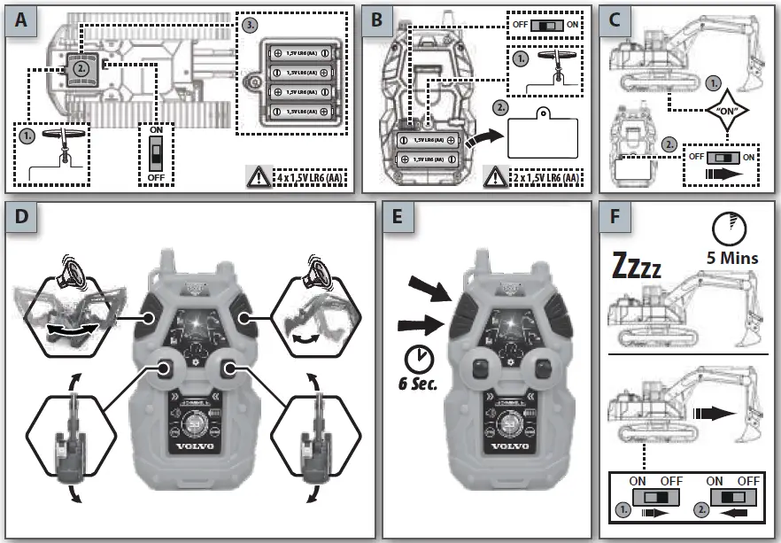 DiCKiE 203729018 RC Volvo Mining Excavator 1