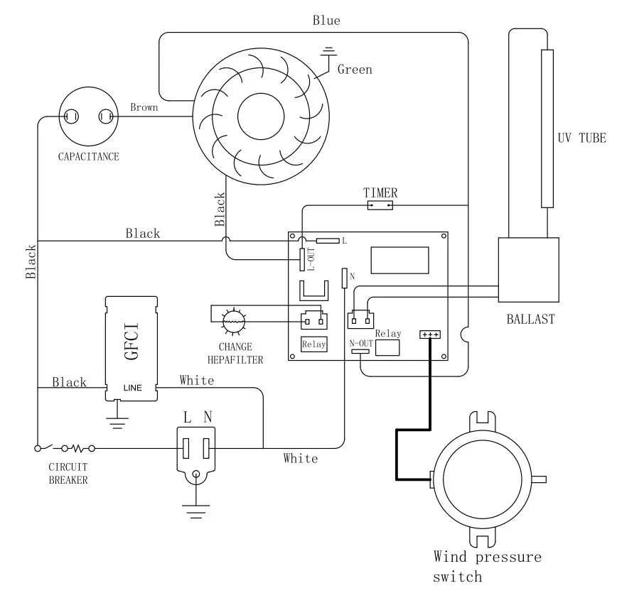 ALORAIR HEPA Max 970 PureAiro industrial Air Scrubber - daiagram