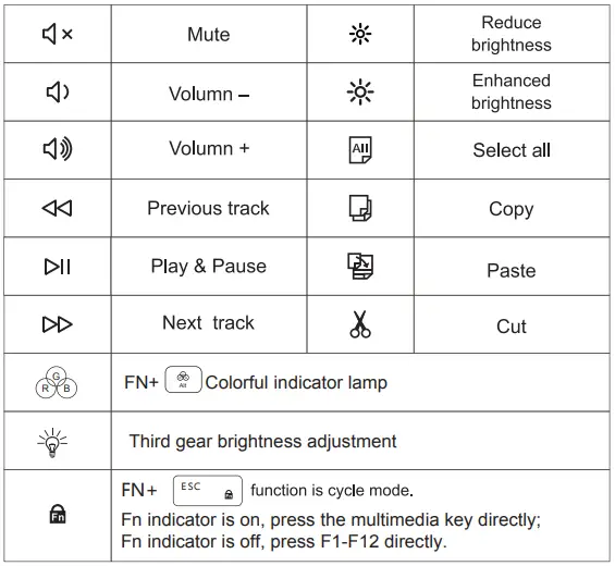 QIANYE-B086-2.4G-Wireless-Keyboard-fig-5