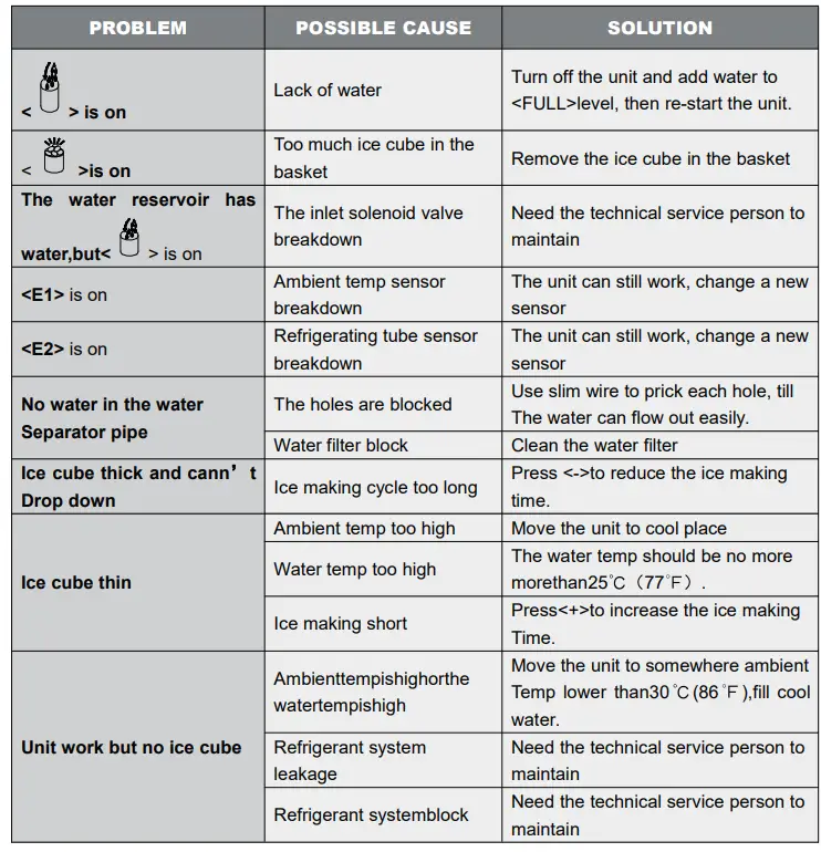 WELLFOR EP-HPY-24525US Freestanding Ice Maker 10