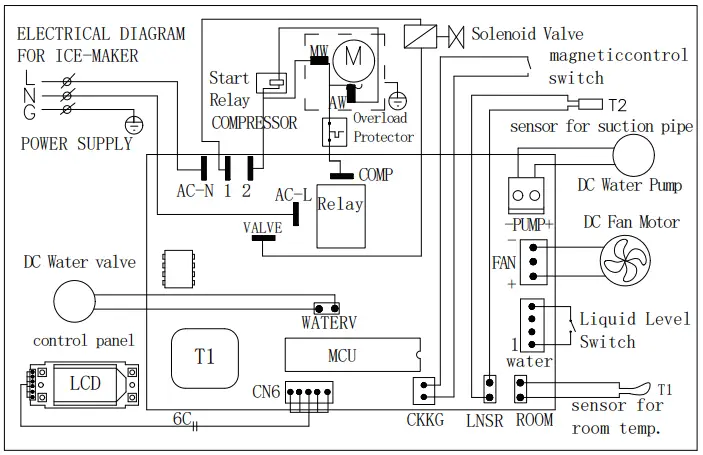 WELLFOR EP-HPY-24525US Freestanding Ice Maker 12