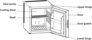 TEMPTECH Thermoelectric Cooler MB-36B