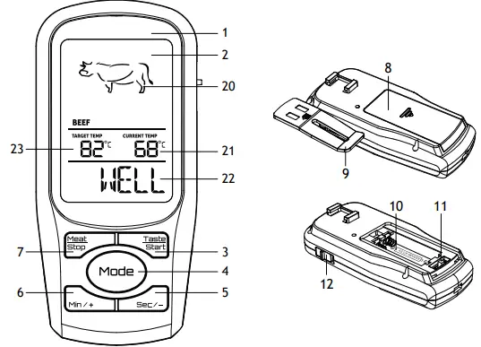levenhuk 78931 F30 Wireless Meat Thermoprobe-fig2