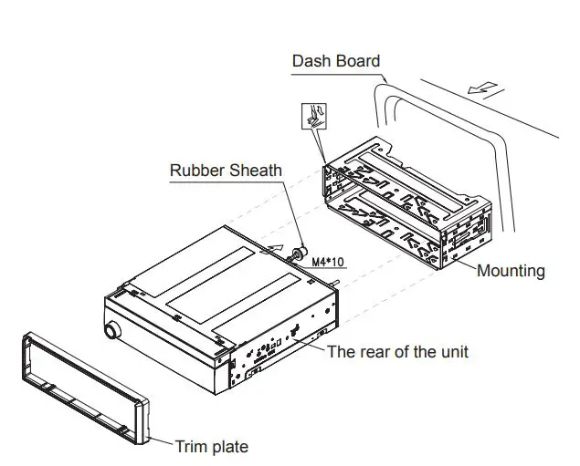 JENSEN Navigation Receiver User Guide - ISO-DIN Installation