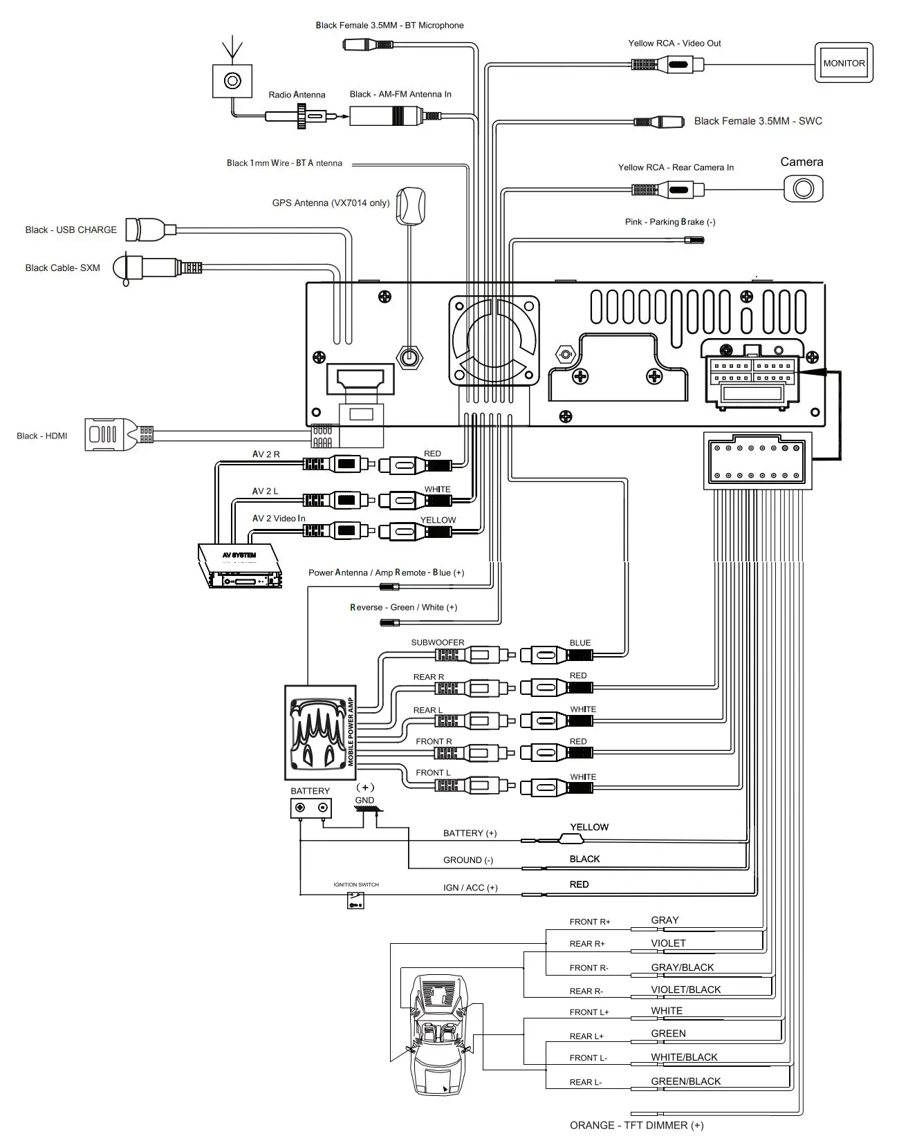 JENSEN Navigation Receiver User Guide - Wiring Diagram