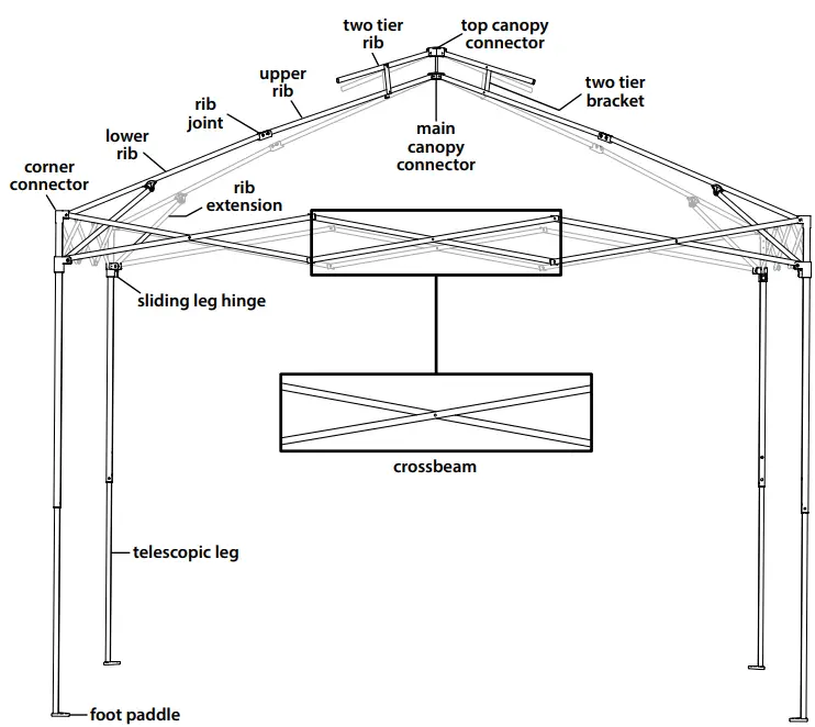 Gazebo-Outdoor-2-Tier-Folding-Pop-Up-fig-6
