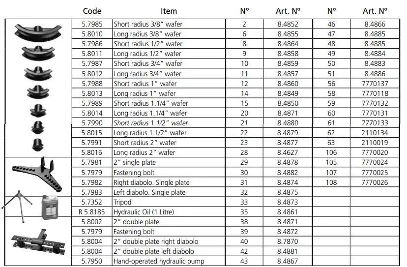 ROTHENBERGER Robull Brushless Electric Hydraulic Bender 2