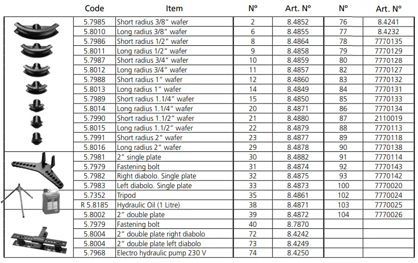 ROTHENBERGER Robull Brushless Electric Hydraulic Bender 4