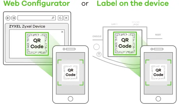 ZYXEL NWA90AX 802.11ax Dual-Radio PoE Access Point - app5