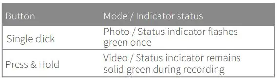 FEIYUTEK VIMBLE 2 3-Axis Stabilized Handheld Gimbal for Smartphone User Manual - Bluetooth shutter release button